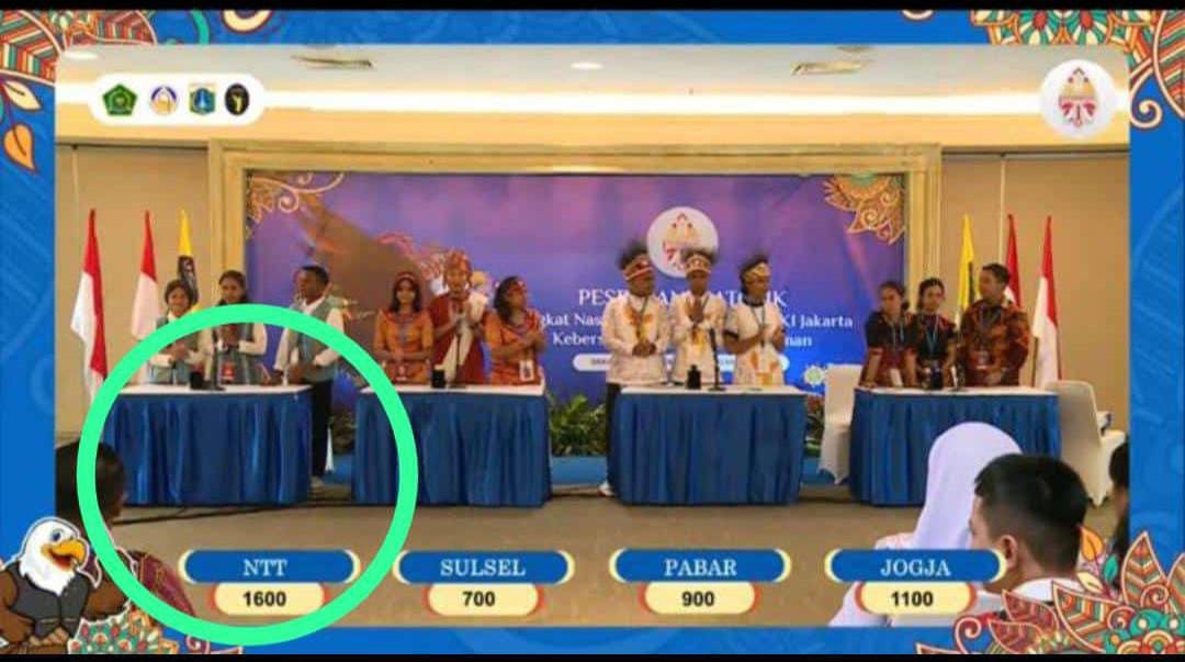 TIGA SISWA SMA DARI PERBATASAN JUARA I CCR DI TINGKAT NASIONAL